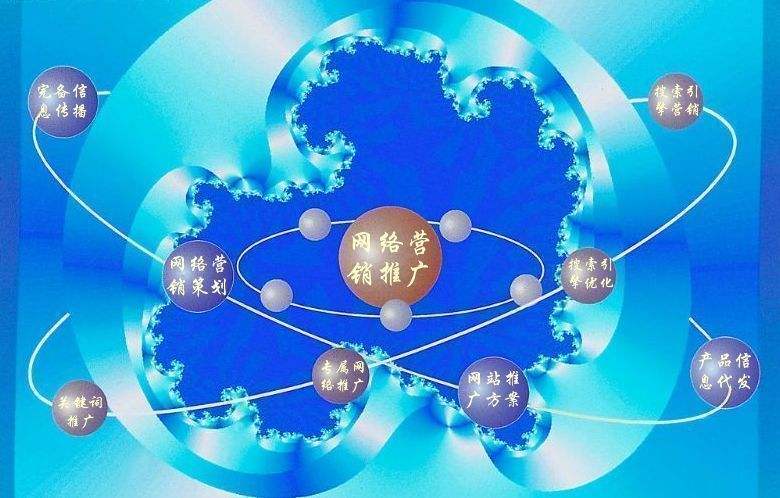 鹿寨新媒体运营企业需要掌握的网络推广技巧有哪些